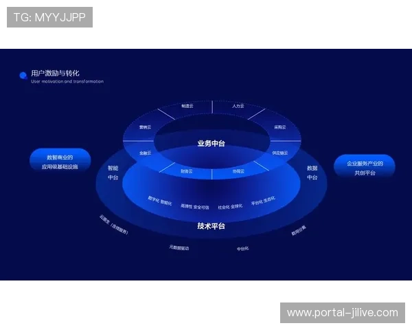 制作团队引入看板管理逻辑 实现了体育赛事多场景制播架构的全周期监控